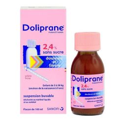 Doliprane 2,4 Susp Buvable 100Ml