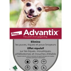 Advantix Tr/Pt Chienpipet0,4Ml4