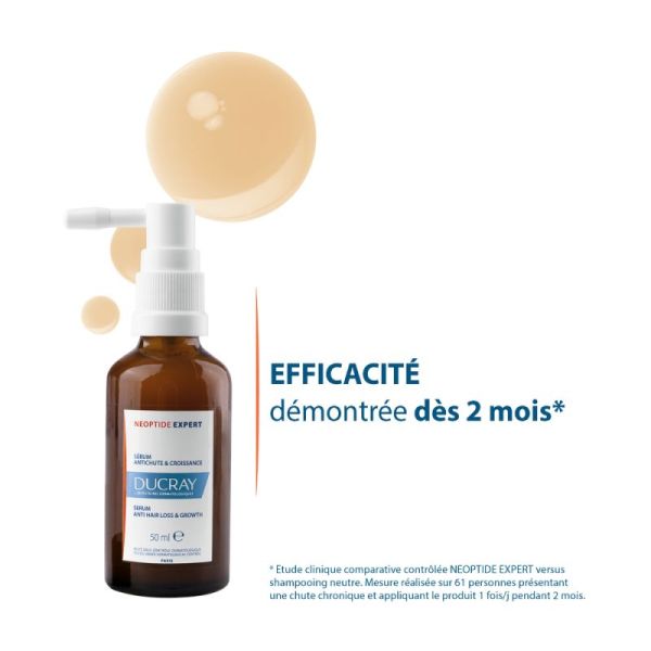 Ducray Sérum antichute & croissance NEOPTIDE EXPERT