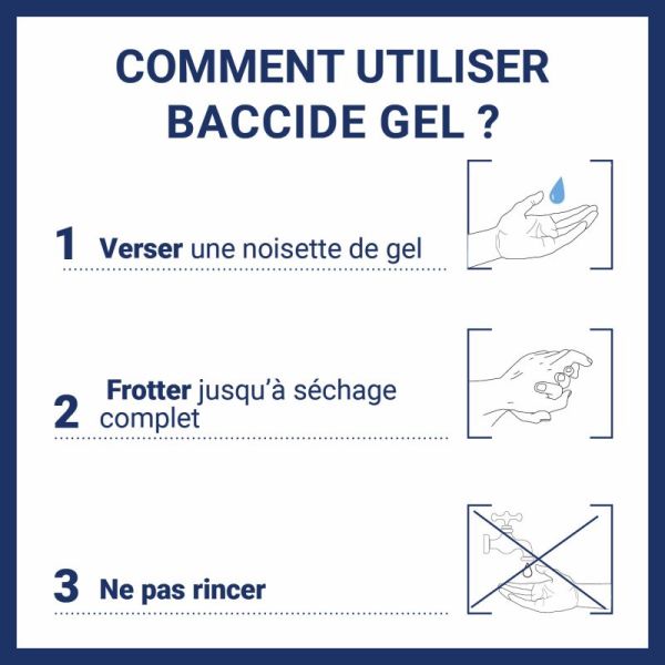 Baccide Gel Main S/Rincag 1L