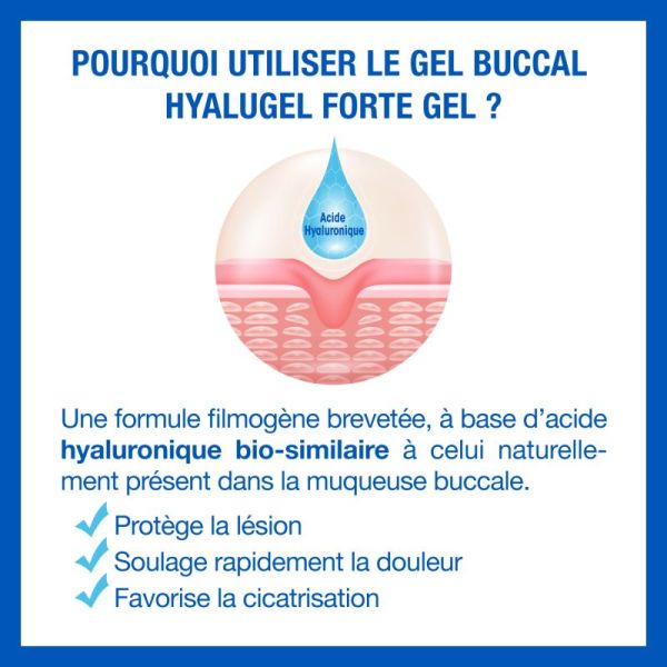 Hyalugel Forte Gel 8 Ml