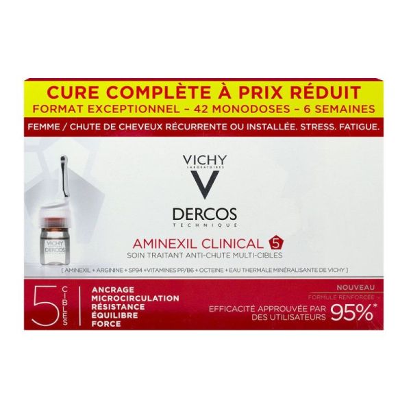 Aminexil Clinical 5  42 monodoses