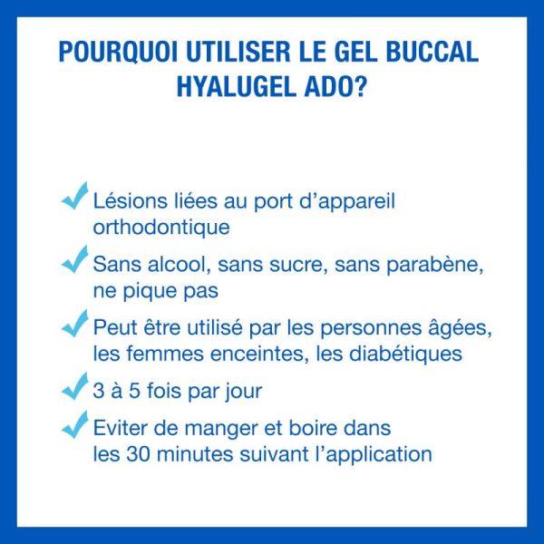 Hyalugel Ado Gel Bucal Tub 20Ml