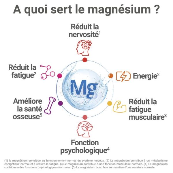 Cramp fatigue musculaire magnésium marin 30 comprimés