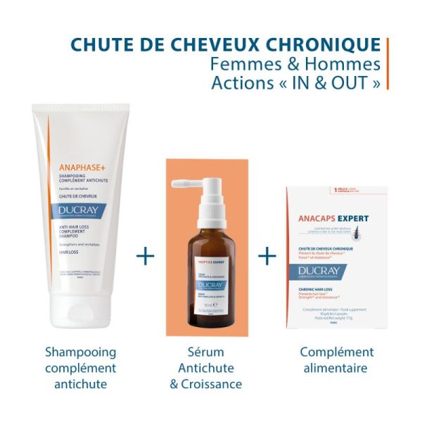 Ducray Complément alimentaire Chute de cheveux ANACAPS EXPERT