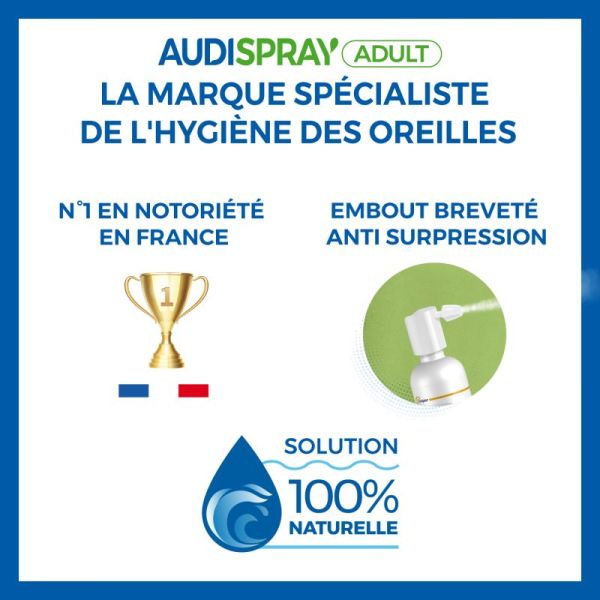 Audispray Hyg Oreil Spray 50Ml