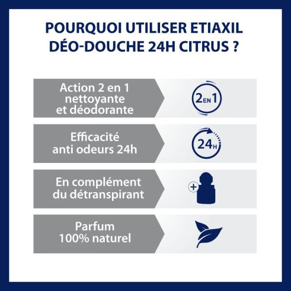 Etiaxil 24H Deo Citrus 200Ml 1