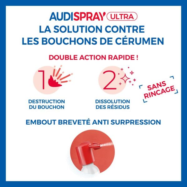 Audispray Ultra Spray 20Ml