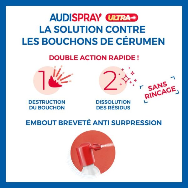 Audispray Ultra Spray 20Ml