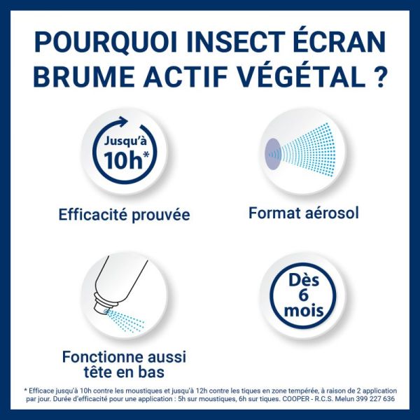 Actif végétal brume anti-moustiques 10h 100ml