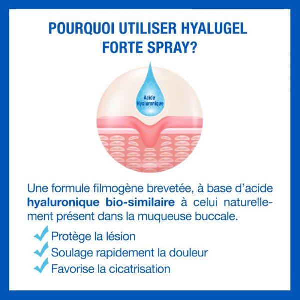 Hyalugel Forte Spray 20Ml 1